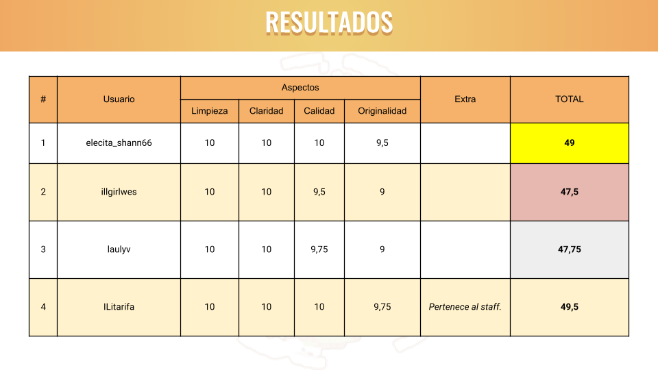 Concurso de dibujos _ Presentación _ 2023.png